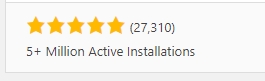 Yoast SEO has gone ahead with great new features