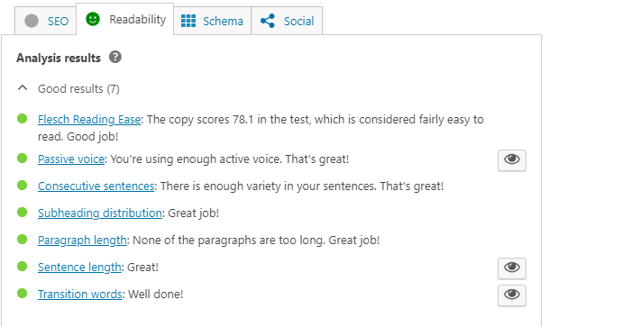 Yoast SEO has gone ahead with great new features