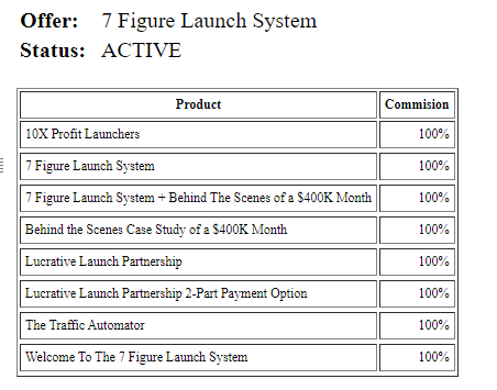 The 7 figure income program is not that cheap