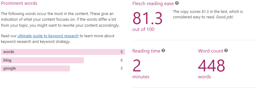 Content length for a blog